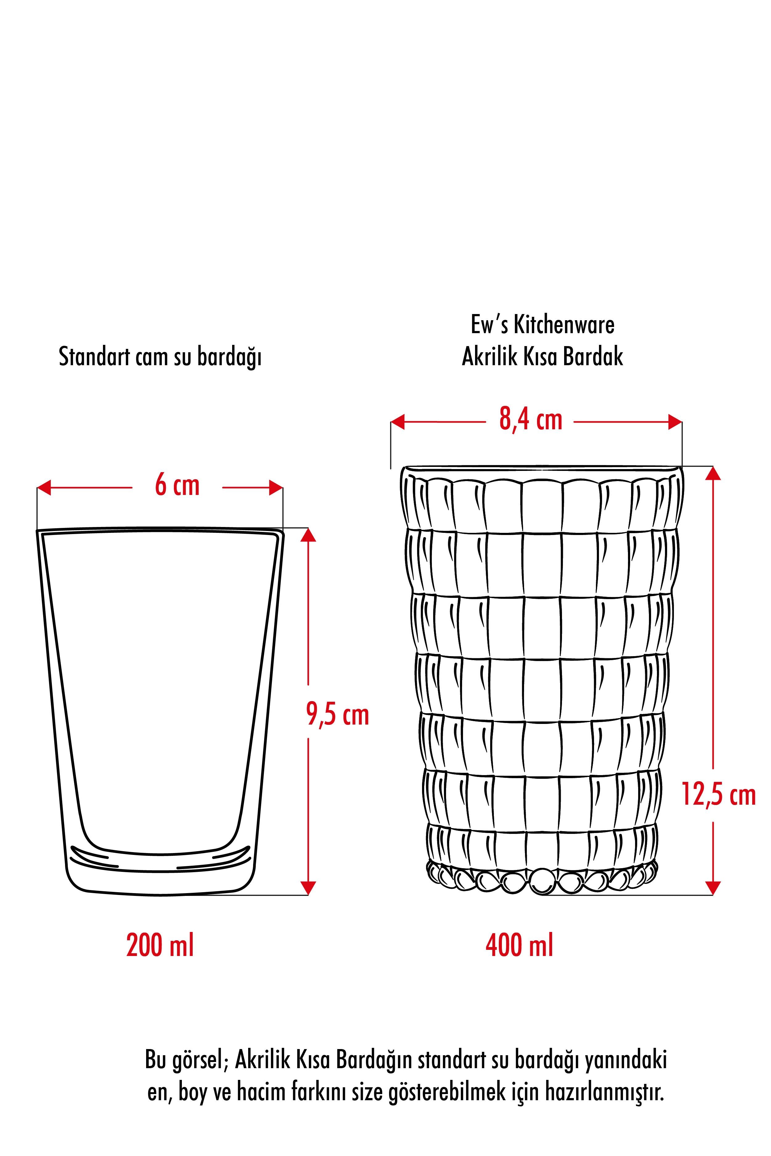 Allegra Şeffaf Akrilik Bardak | 400 ml Su, Meşrubat, Sunum ve Kahve Yanı İçin | Cam Değildir | Kırılmaya Dayanıklı Tekli