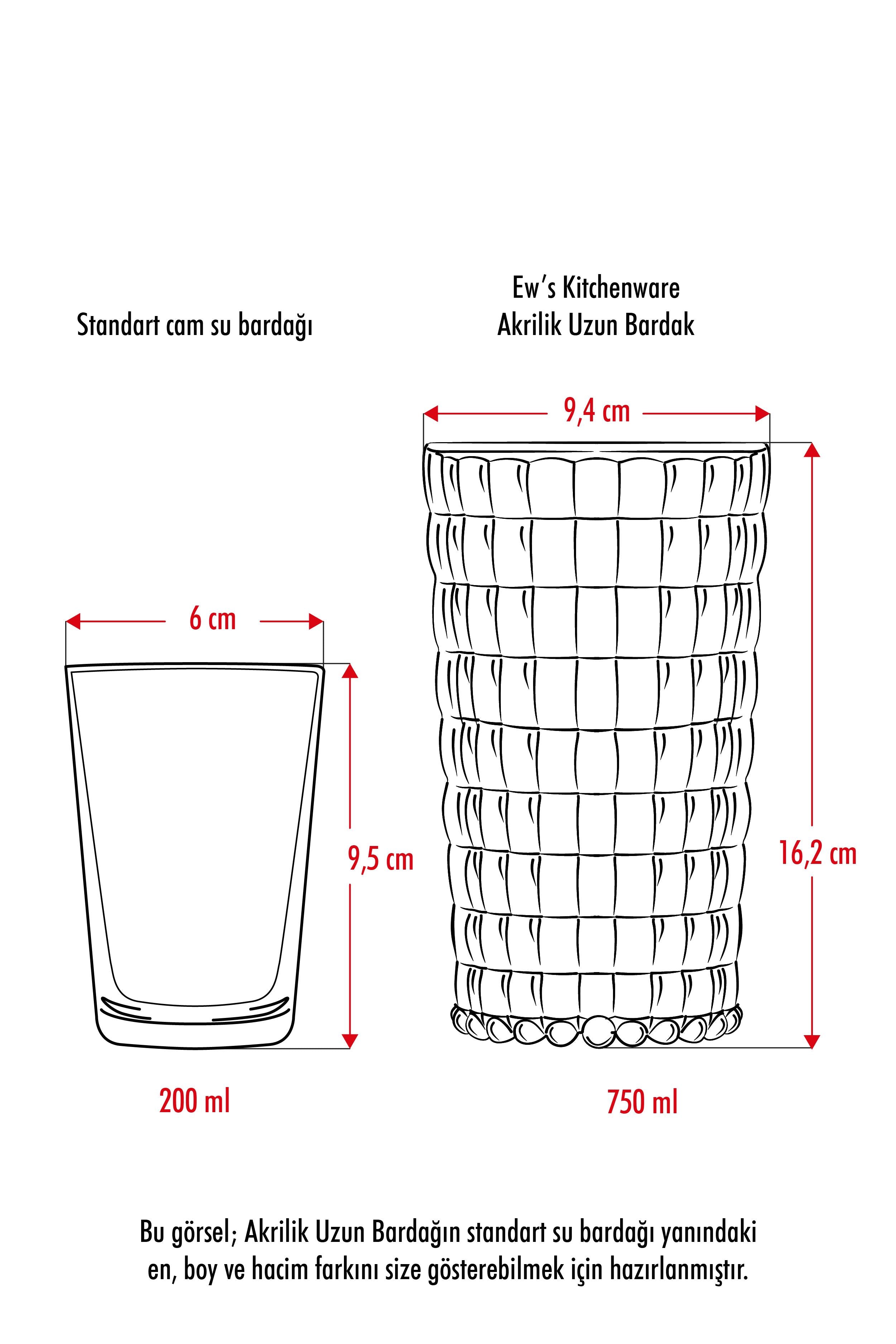 Allegra Şeffaf 6’lı Bardak Seti 750 ml Akrilik Malzeme - Cam Değildir Kırılmaya Dayanıklı