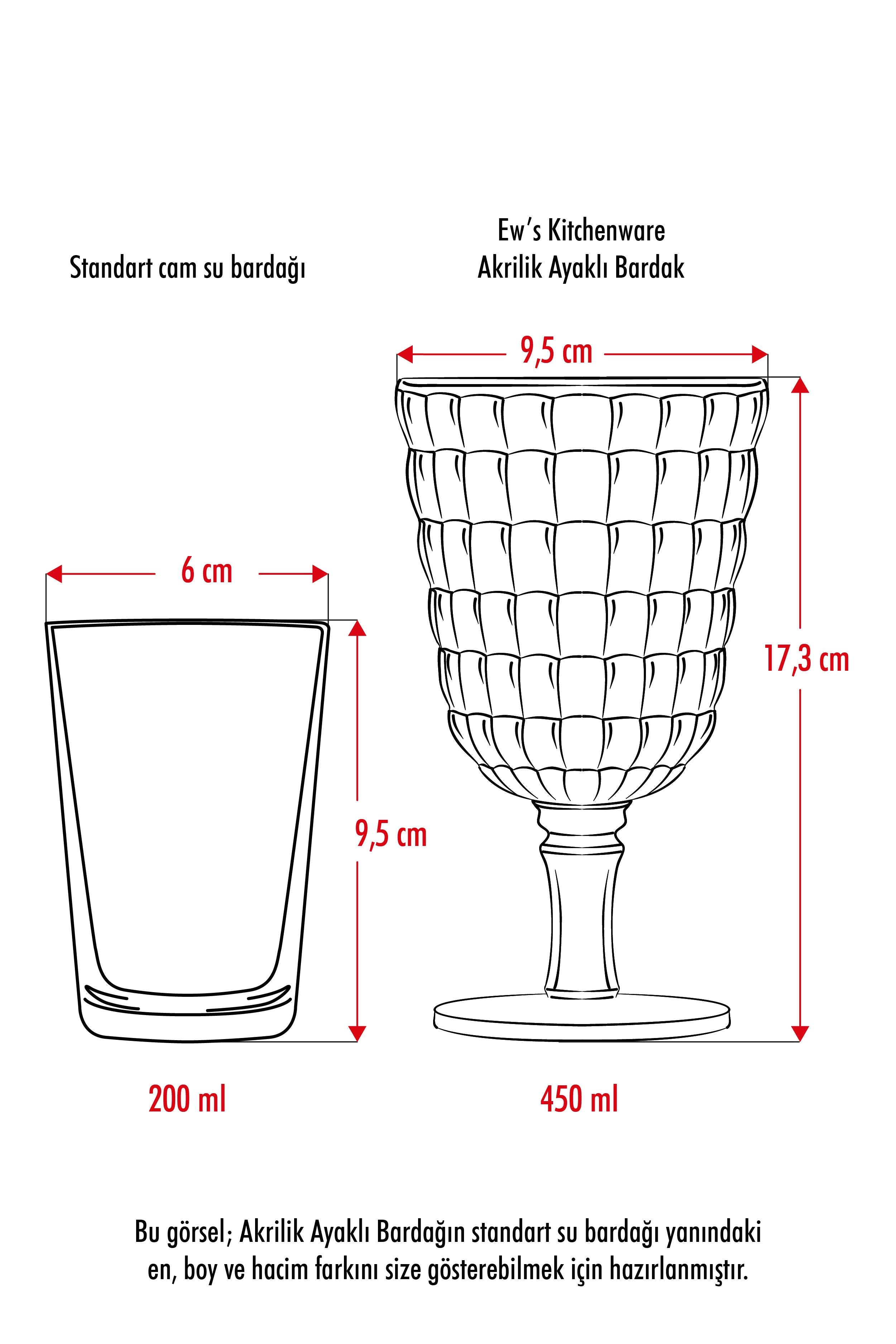 Allegra Şeffaf Kadeh Bardak - 450 ml Tekli Akrilik Malzeme - Cam Değildir Kırılmaya Dayanıklı