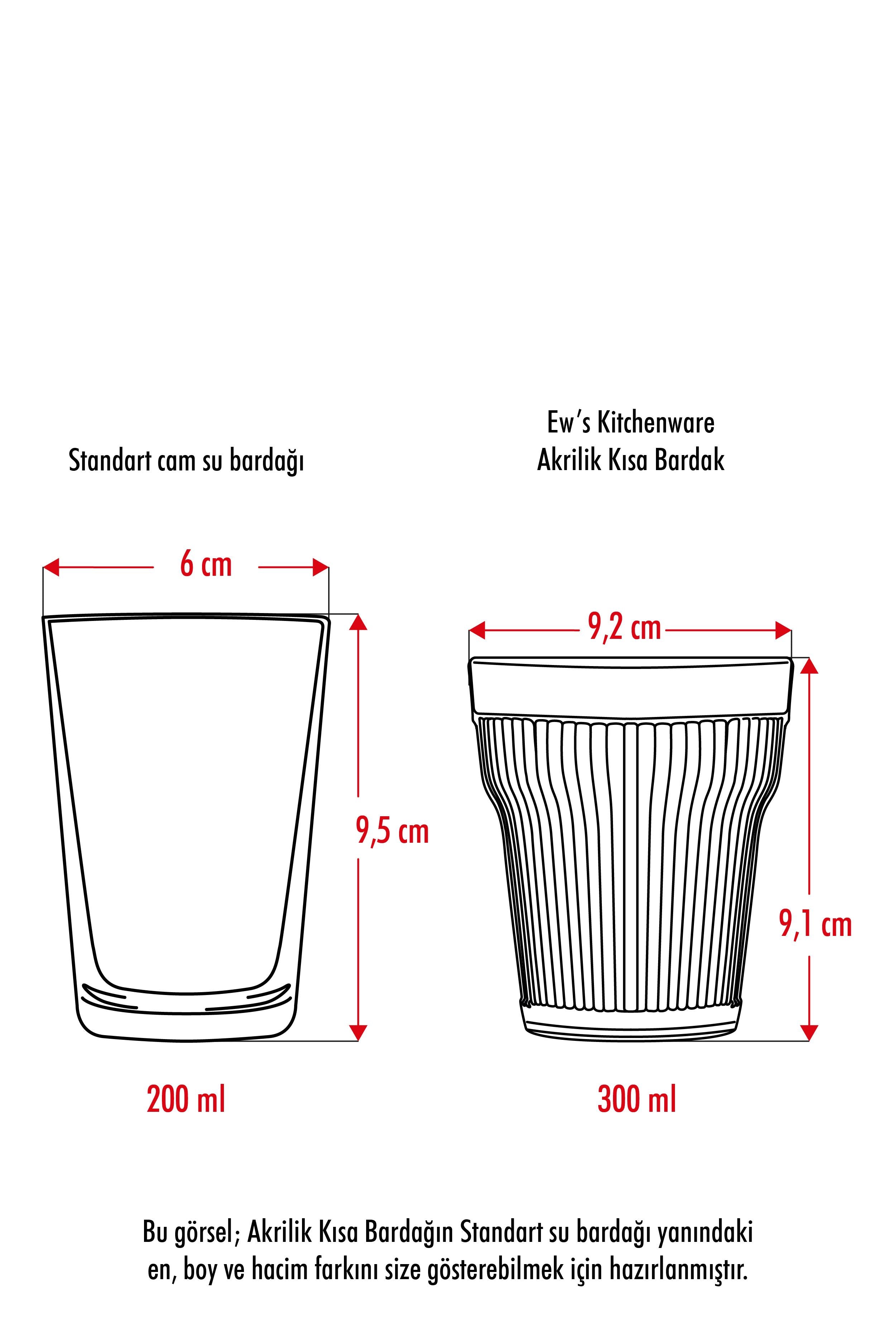 Akrilik Mürdüm Tekli Kısa Bardak & Su Meşrubat Kahve Yanı Bardağı 300 ml ( Cam Değildir )